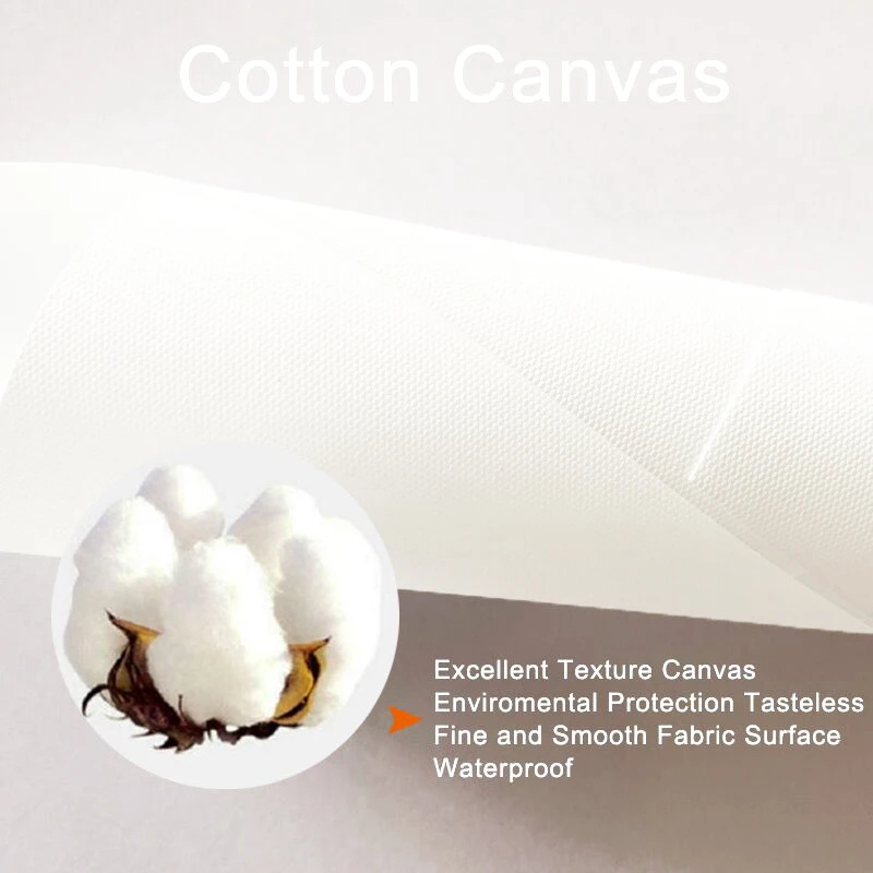 3-częściowy Zestaw Obrazów na  – Abstract Canvas Set recenzja i cena